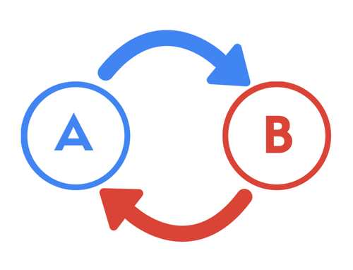 A and B