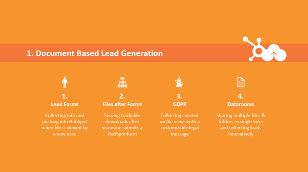 23 CloudFiles Features for HubSpot Marketers