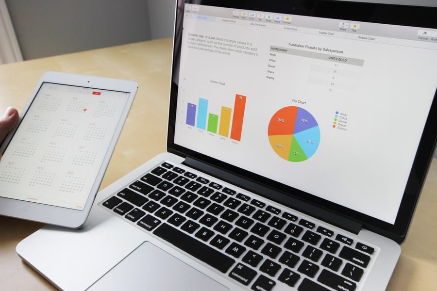 How HubSpot can help you track Key Business Metrics 2