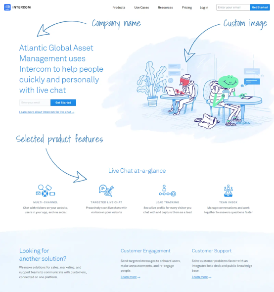 Image Personalization Across the B2B Customer Journey Increases Conversions 6