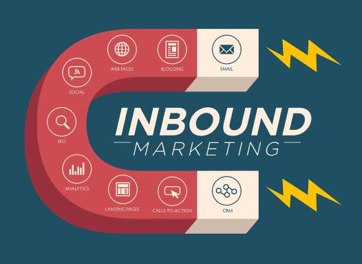 Inbound Marketing As A Way To Increase Interest To Your Business Website 5 Tips