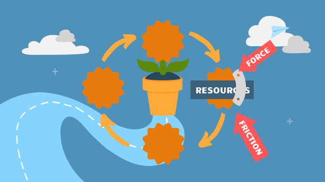 Resources force and friction 2