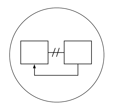 The 5 languages of Digital Systems 2