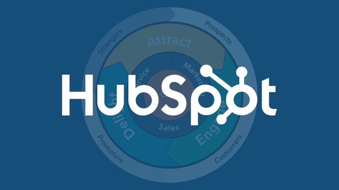 What is HubSpot featured image